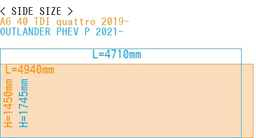 #A6 40 TDI quattro 2019- + OUTLANDER PHEV P 2021-